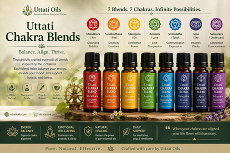 Uttati Chakra Blends - Benefits and Composition of Each Blend